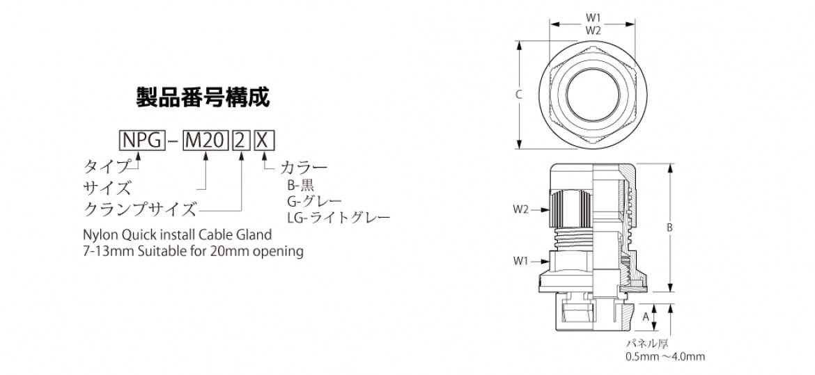 品番構成(左)と寸法図(右) 品番構成(左)と寸法図(右)