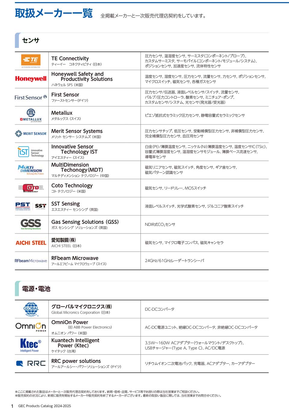 グローバル電子取扱いメーカー一覧
