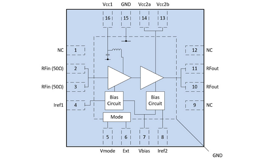CMX90A002 ブロック図
