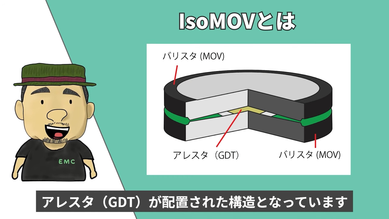 バリスタとアレスタを一体化した ISOMOV について解説