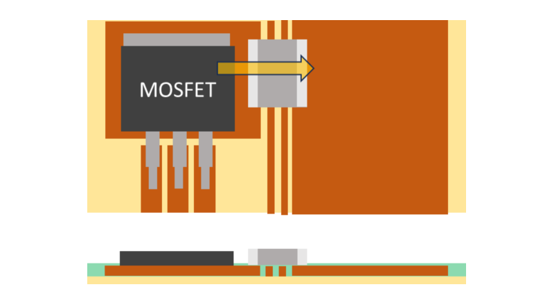 MOSFET 熱対策例
