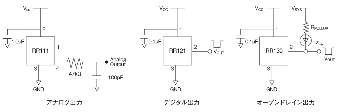 RedRock 磁気センサラインアップと回路図