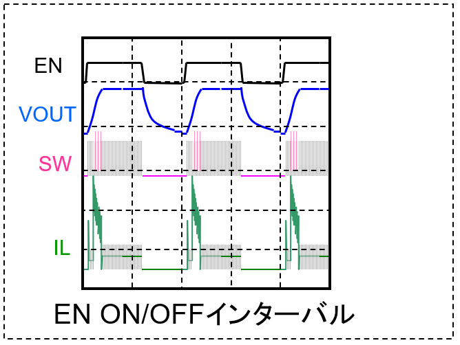 図25 測定方法8 図25 測定方法8