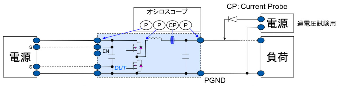 図27 測定方法9 図27 測定方法9