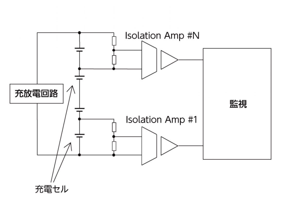 使用例 バッテリー電圧の監視 使用例 バッテリー電圧の監視
