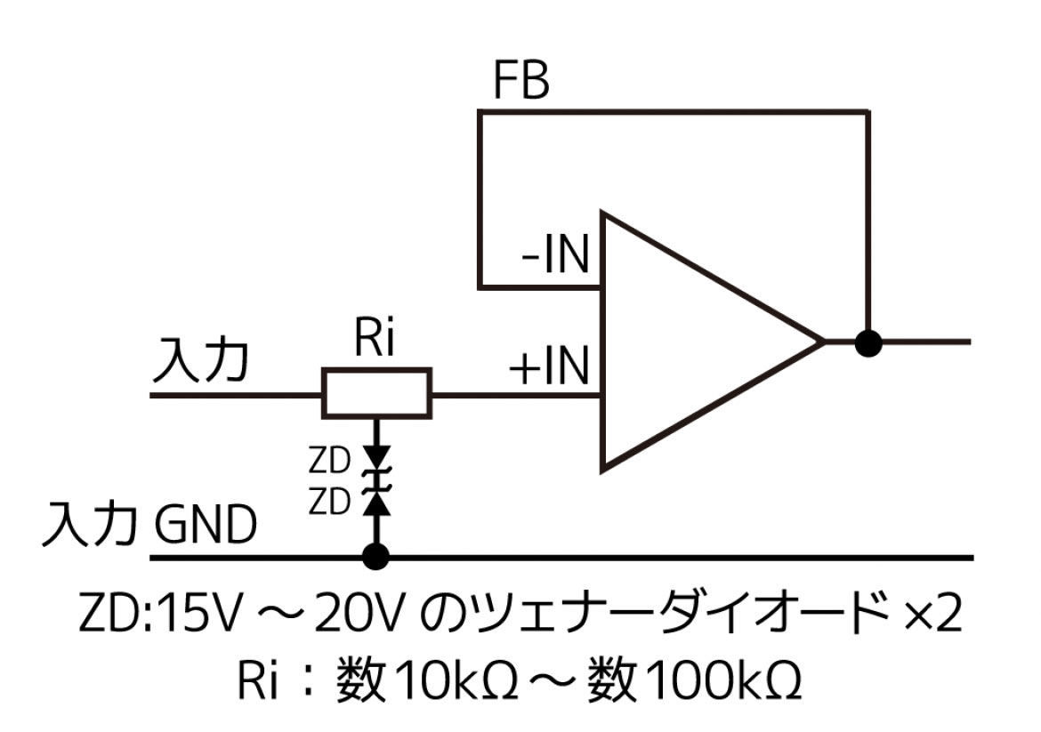 図３　非反転増幅の入力保護