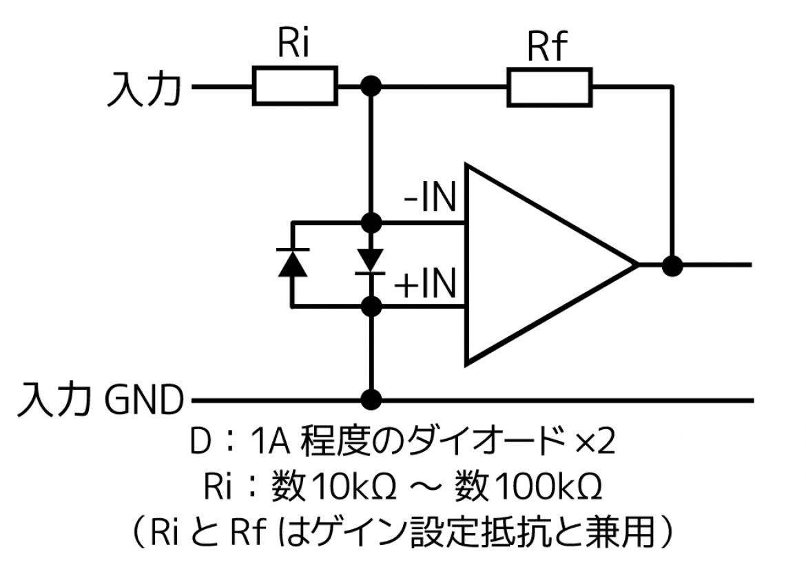 図４　反転増幅の入力保護