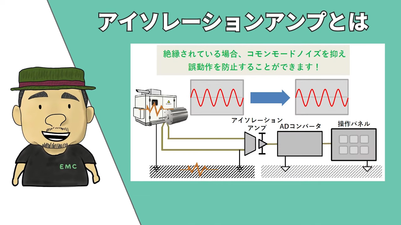 アイソレーションアンプの原理と使い方