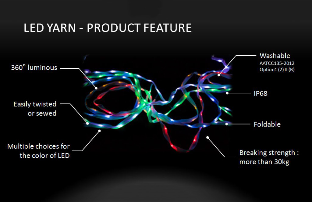 フレキシブル装飾灯 LED Yarn MX01 シリーズ フレキシブル装飾灯 LED Yarn MX01 シリーズ