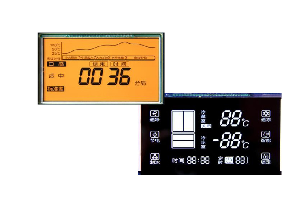 ポジタイプ高解像度 TN LCD、ネガタイプ高コントラスト TN LCD