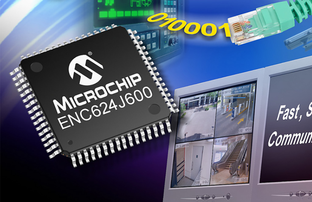 マイクロチップ社 Ethernet ソリューション