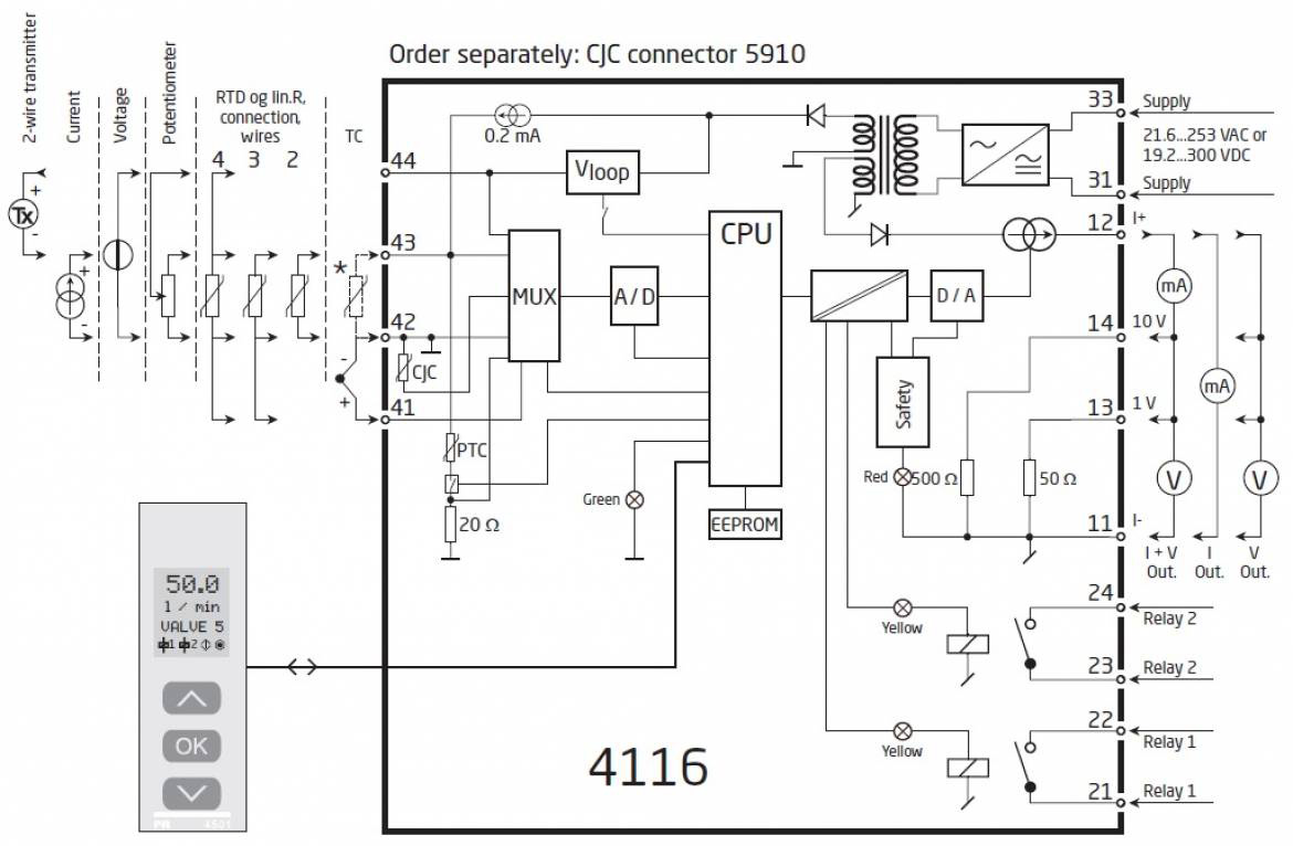 4116 のブロック図 4116 のブロック図