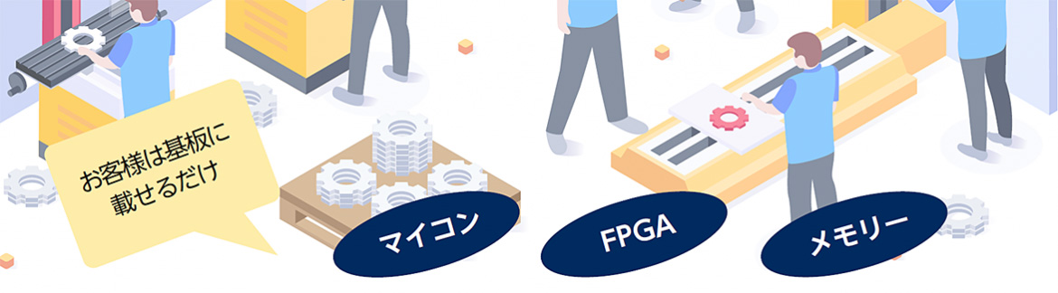ROM 書込みサービス ROM 書込みサービス