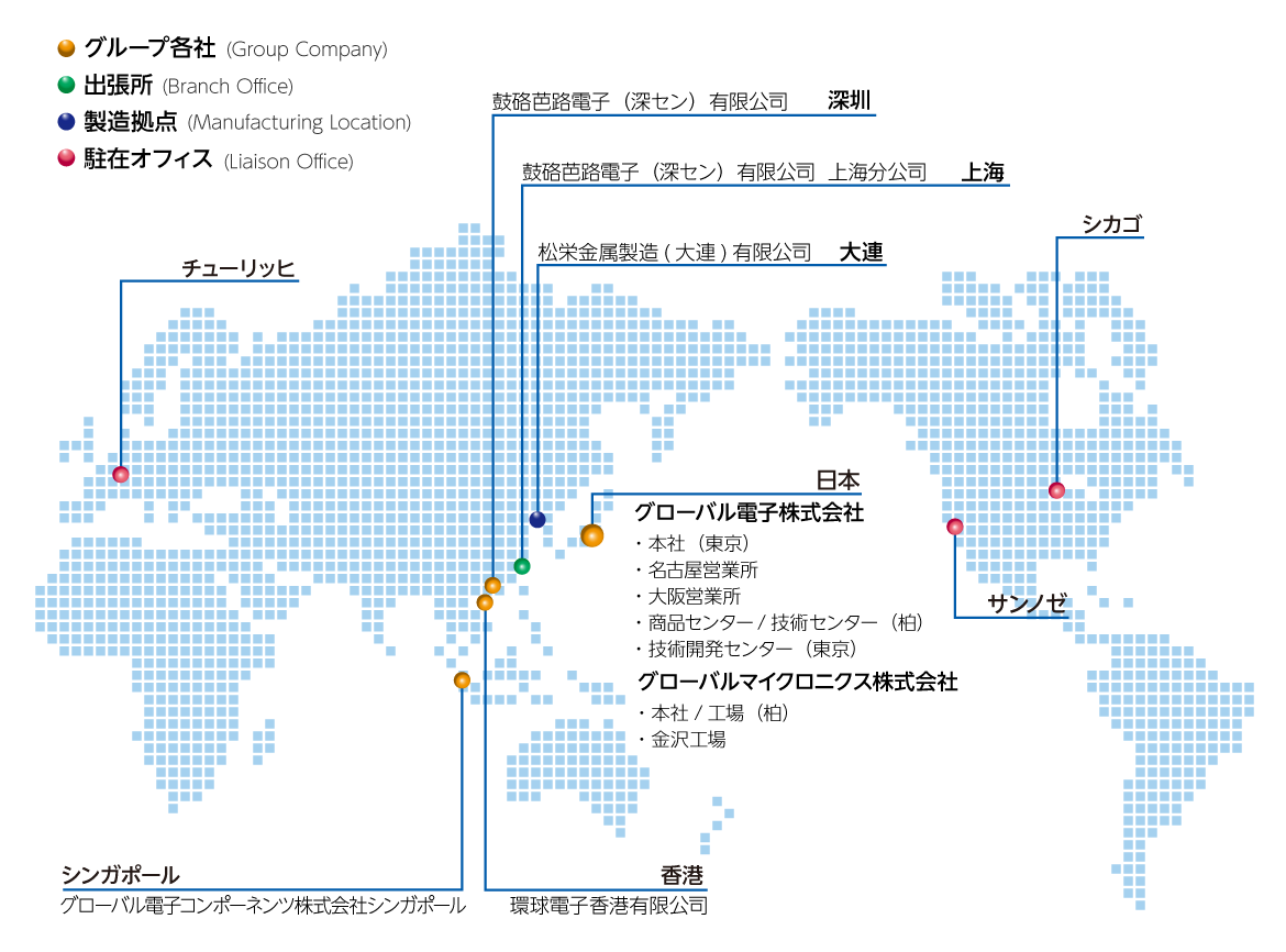 グローバルネットワークマップ グローバルネットワークマップ