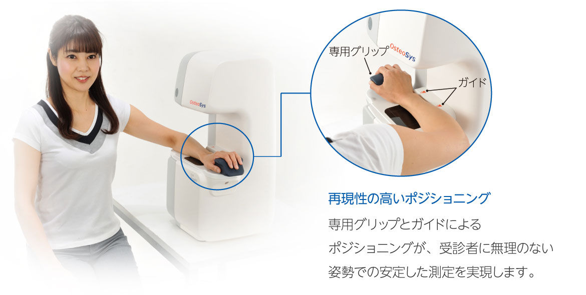専用グリップとガイドによる ポジショニングが、受診者に無理のない姿勢 での安定した測定を実現します。 再現性の高いポジショニング