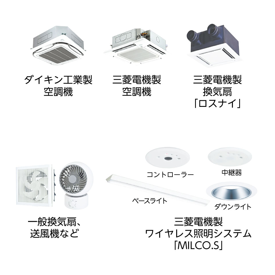 システム対象被制御機器の写真