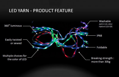 フレキシブル装飾灯 LED Yarn MX01 シリーズ