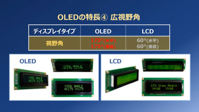 Winstar 社有機 EL（OLED）のご紹介【技術解説動画】 動画サムネール