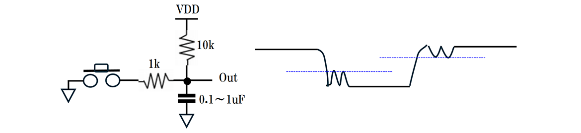 チャッタリング回避ロジック