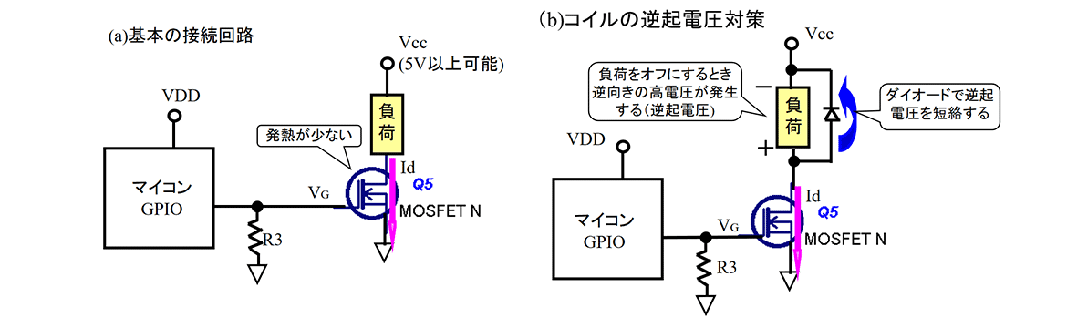 (a) 基本の回路図